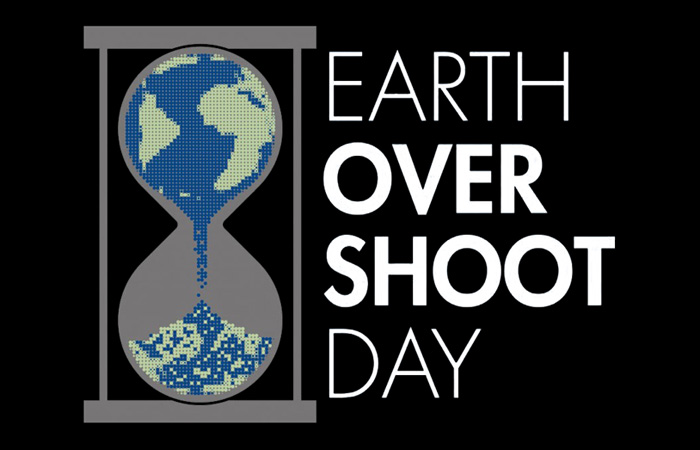 Earth Overshoot Day