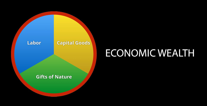 Economic Wealth