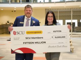 Steinbach Credit Union