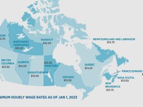 Minimum Wage