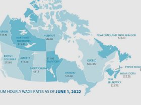 Minimum wages