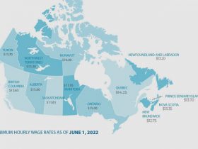 Minimum wages