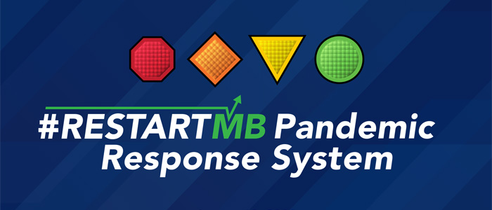 Pandemic Response System