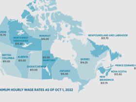 Minimum wage