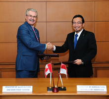 Minister Ritz and Indonesian Agriculture Minister Suswono